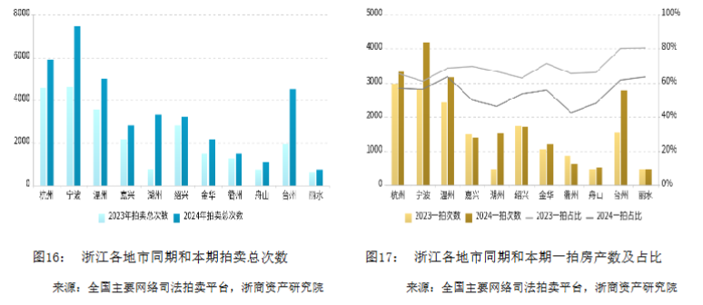 1744357334150194DAVM.png image.png