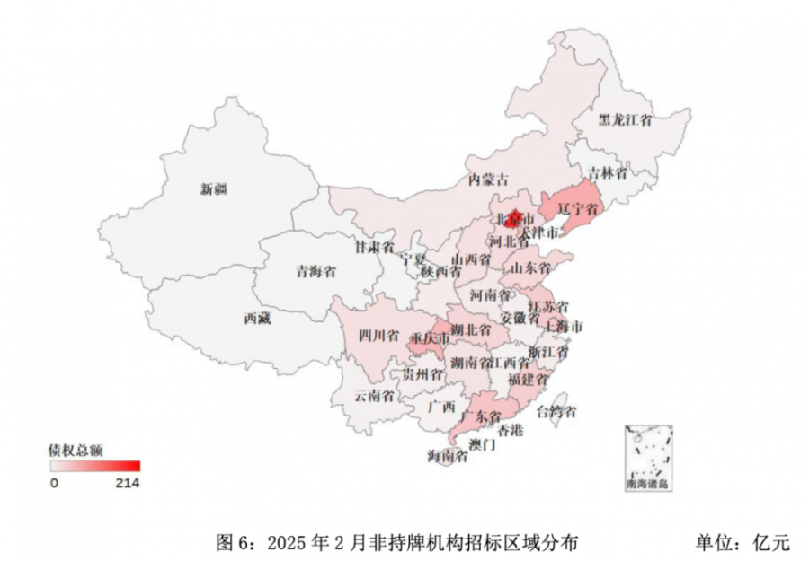 1744360132431372wYGm.png image.png