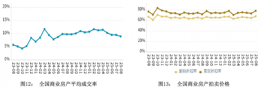 1758090094869638pS3M.png 2c241d15a48c752d53f2b157f4c78c28.png